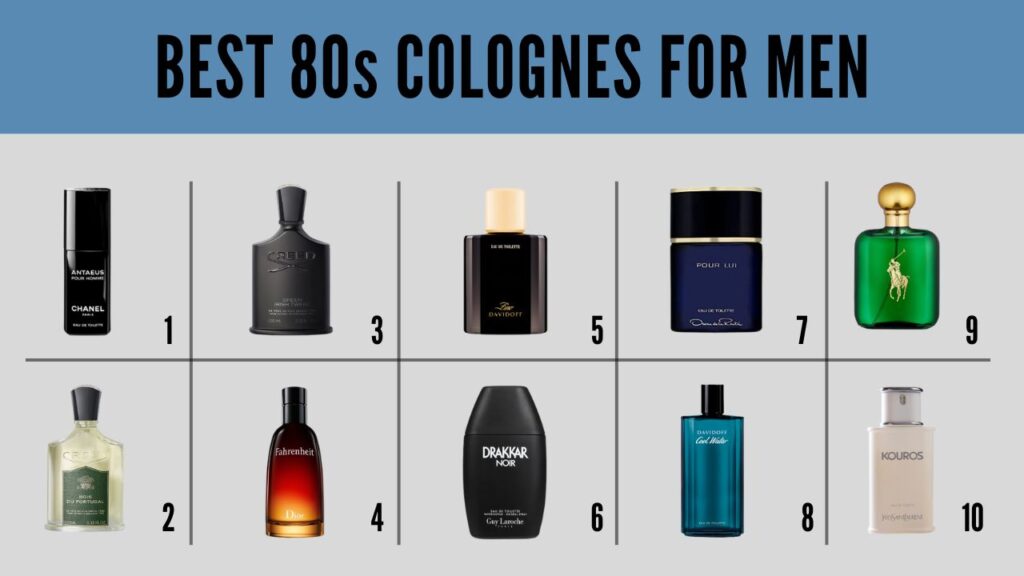 Top 10 Best 80s Colognes for Men (2023) Full Review - Besuited Aroma