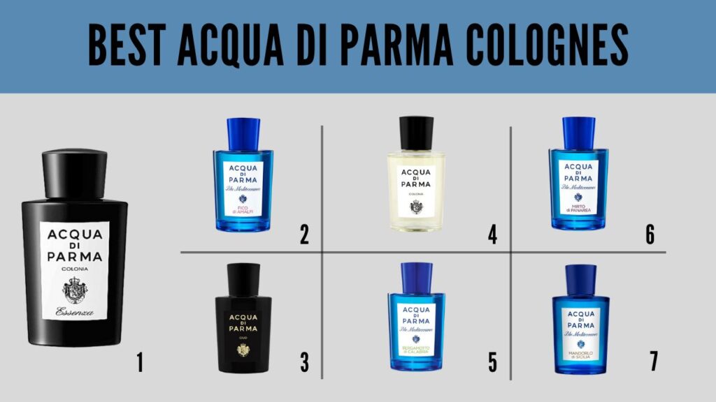 Best Acqua di Parma Colognes