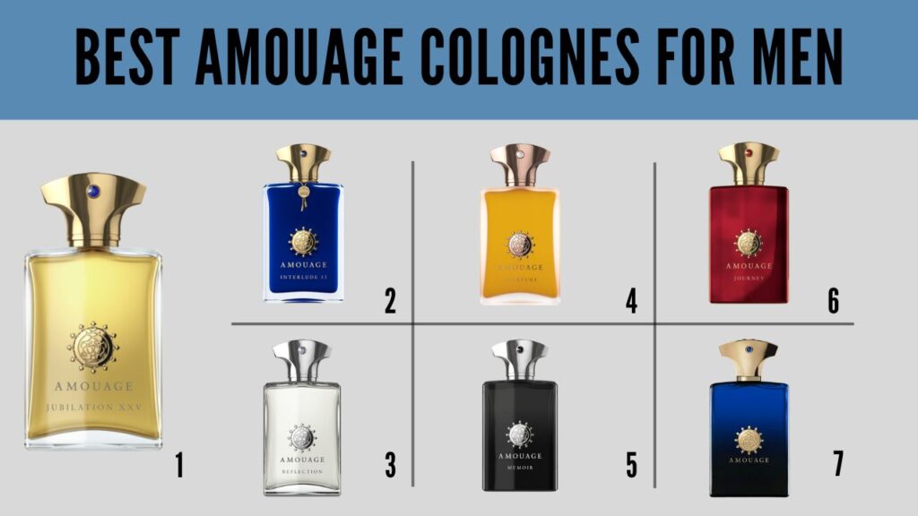 Best Amouage Perfumes for Men