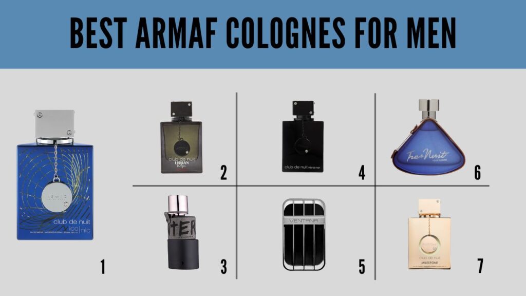 Best Armaf Colognes for Men