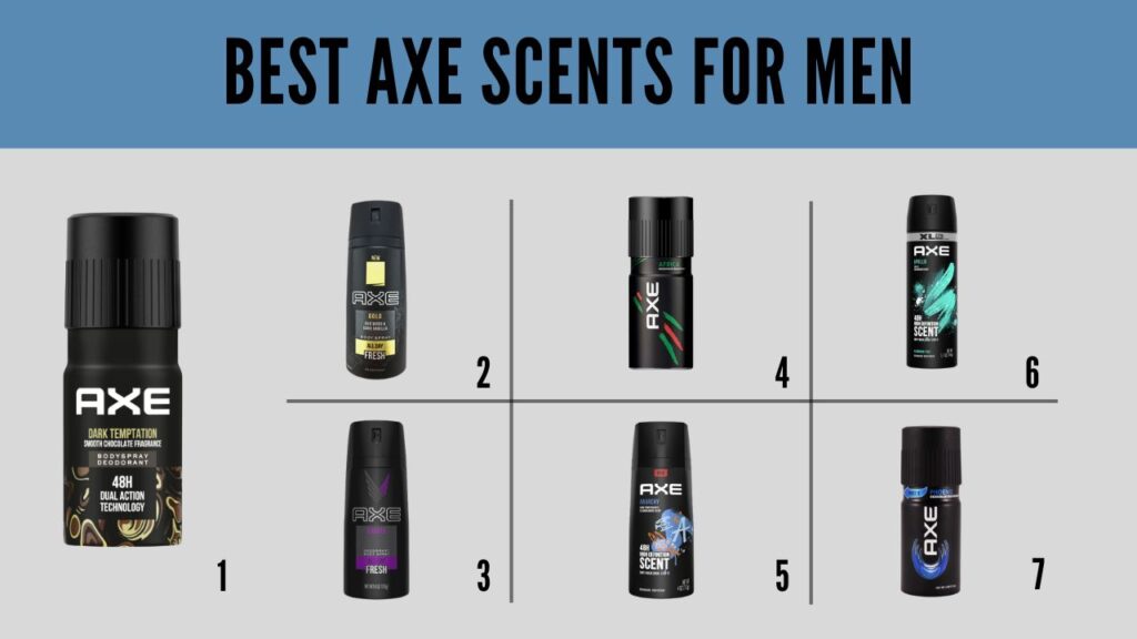 Best Axe Scents for Men