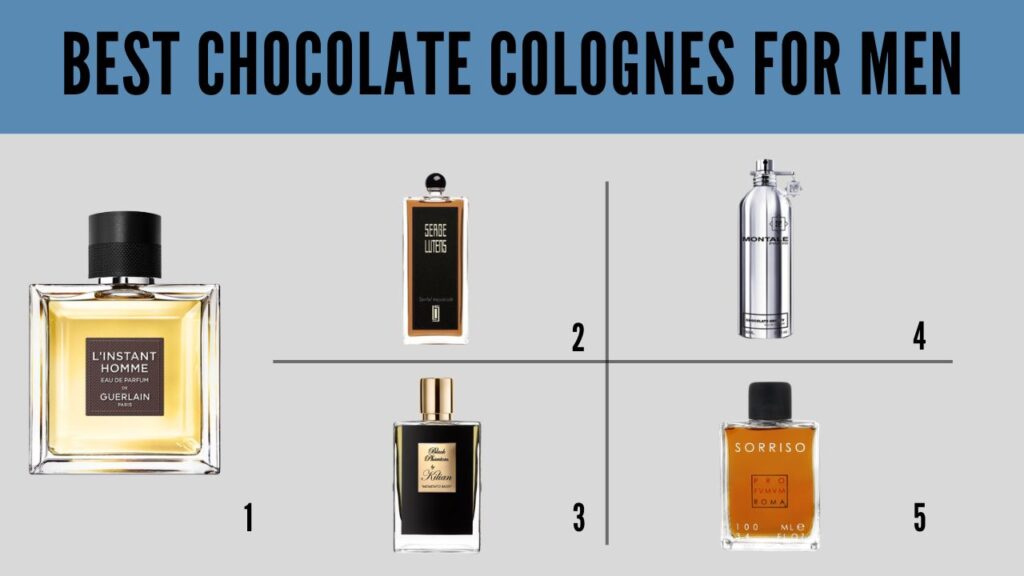 Best Chocolate Colognes for Men