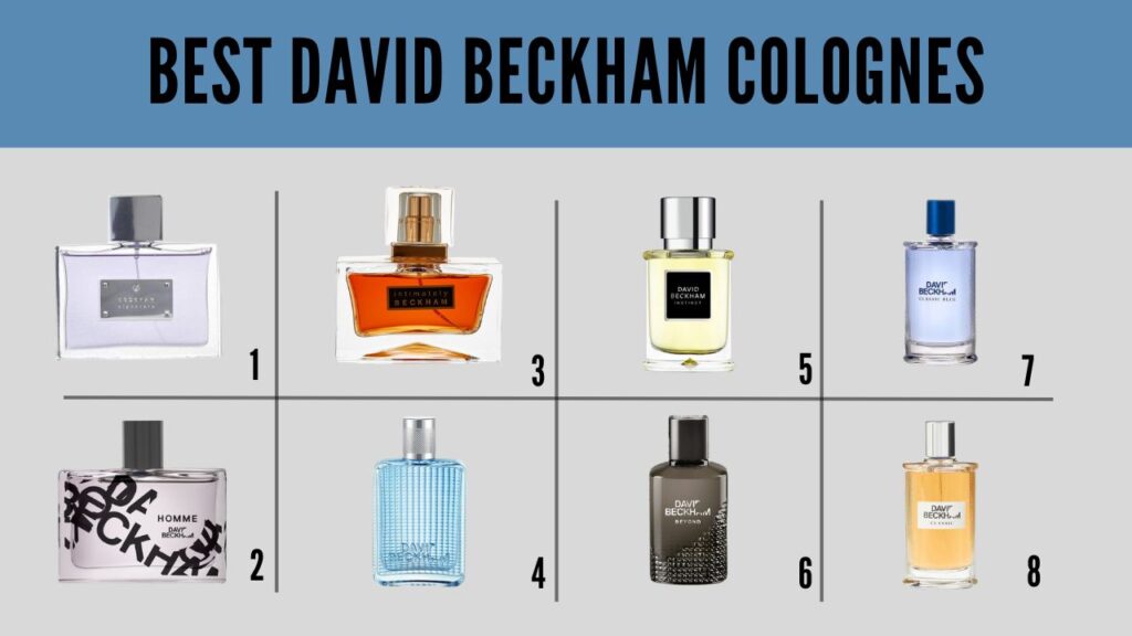 Best David Beckham Colognes