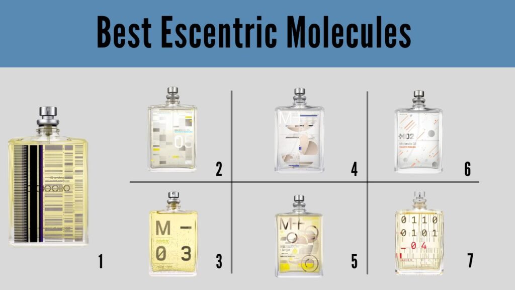 Best Escentric Molecules