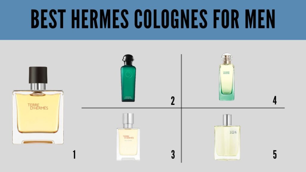 Best Hermes Colognes