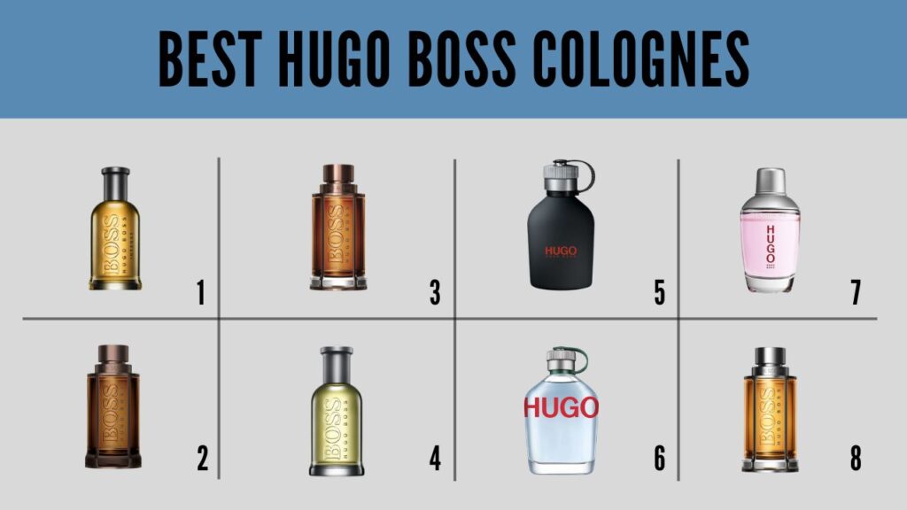 Best Hugo Boss Colognes