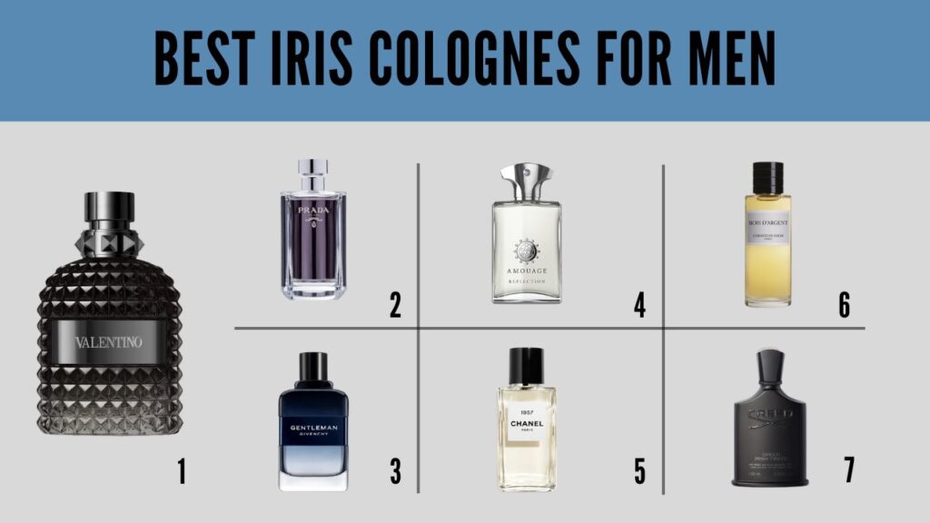 Best Iris Colognes for Men