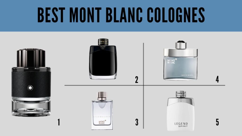 Best Mont Blanc Colognes