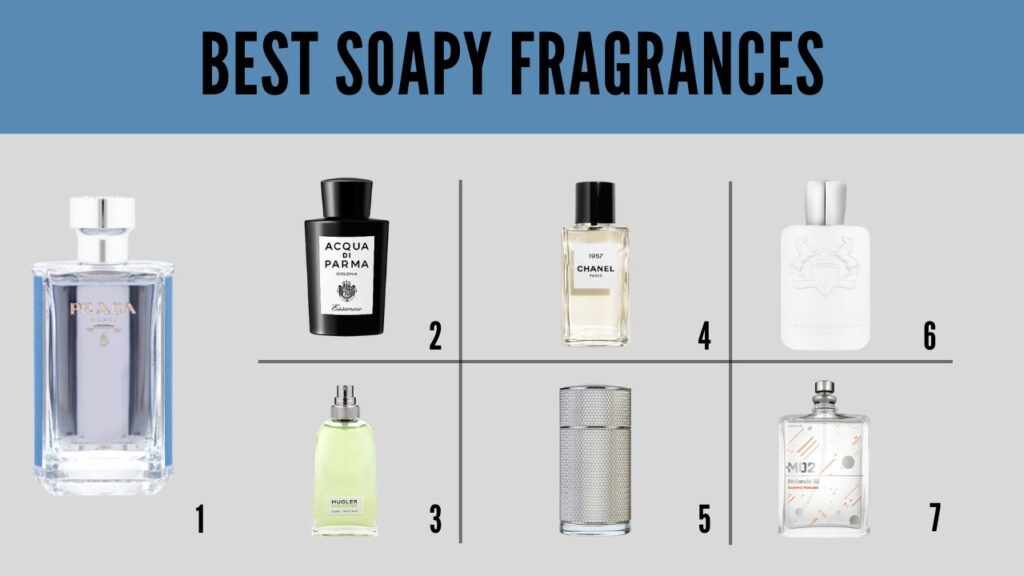 Best Soapy Fragrances