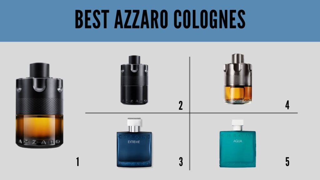 Best Azzaro Colognes