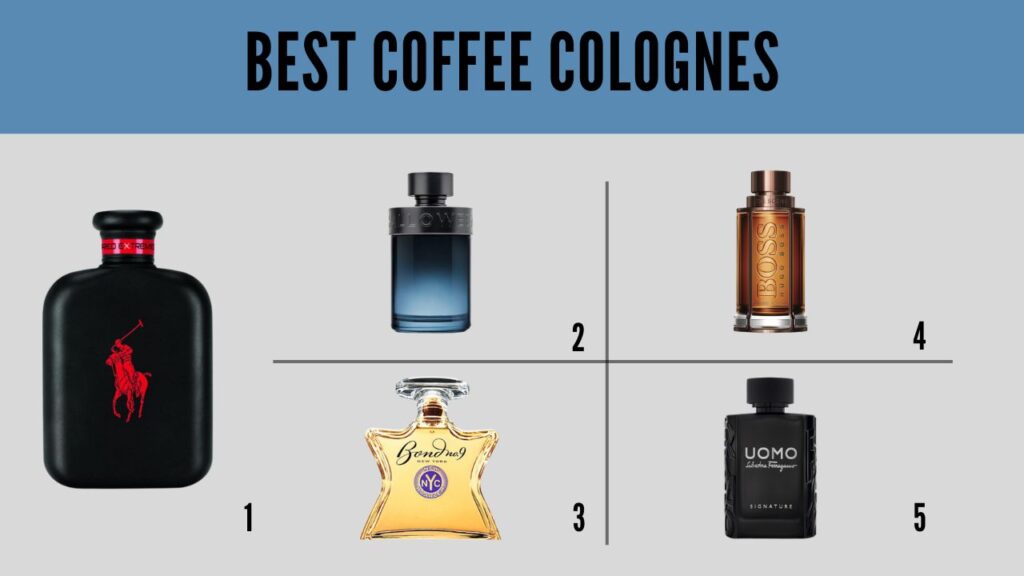 Best Coffee Colognes