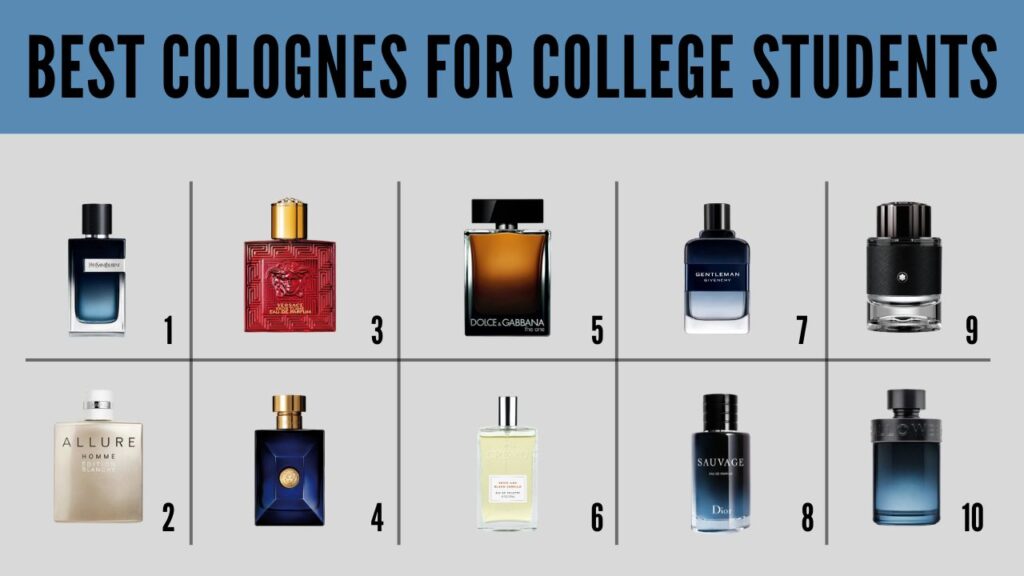 Best Colognes for College Students