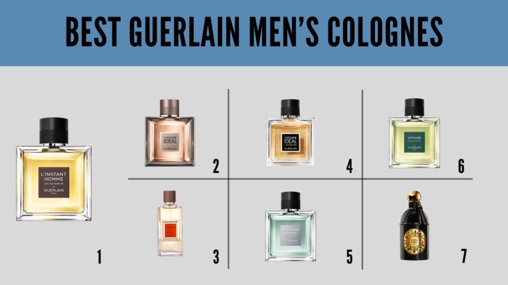 Best Guerlain Men's Colognes