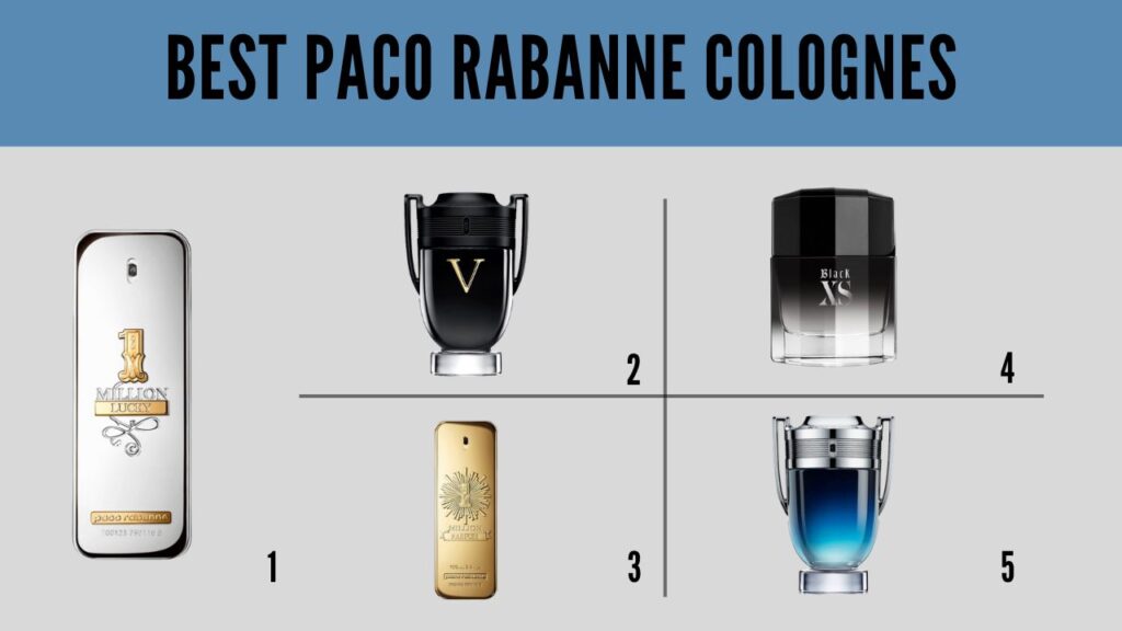 Best Paco Rabanne Colognes