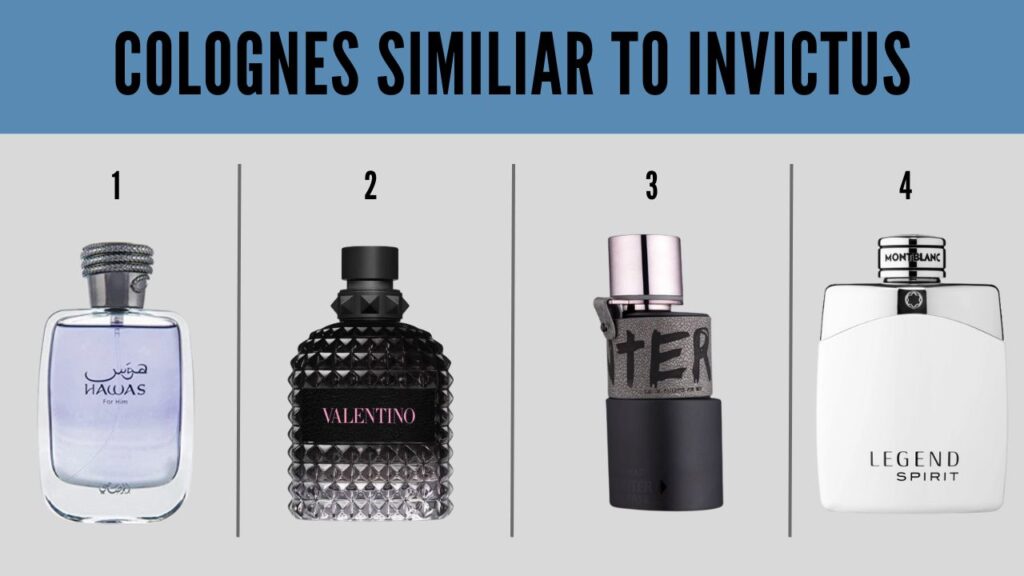 Colognes Similar to Invictus