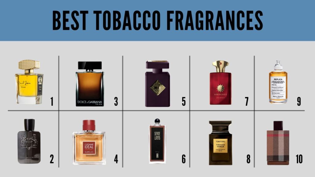 Best Tobacco Fragrances