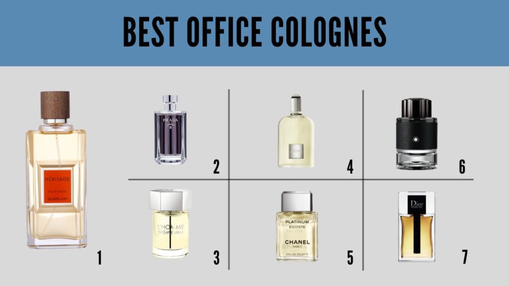 Best Office Colognes for Men